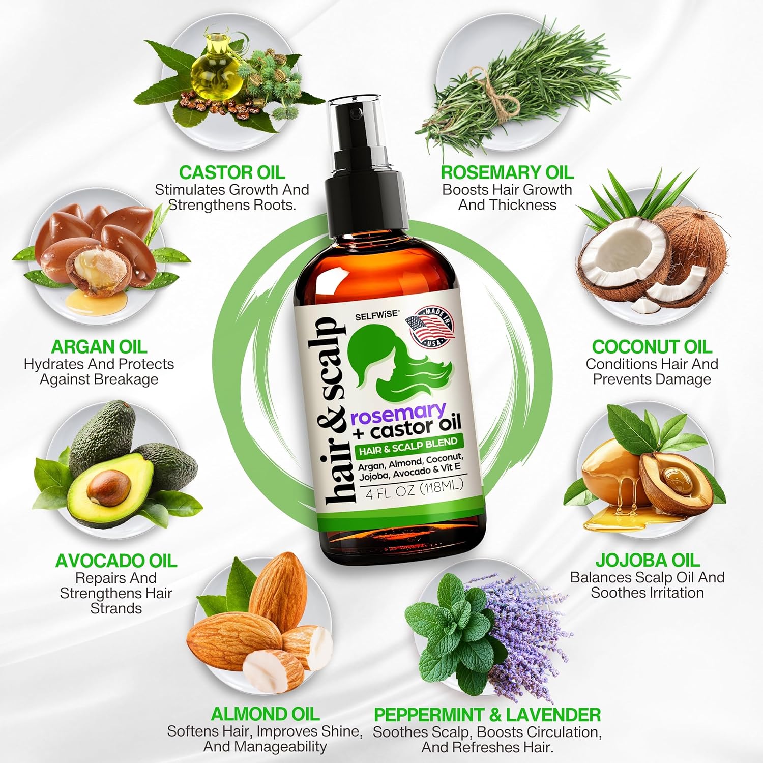 Rosemary & Multi-Oil Hair Growth Oil