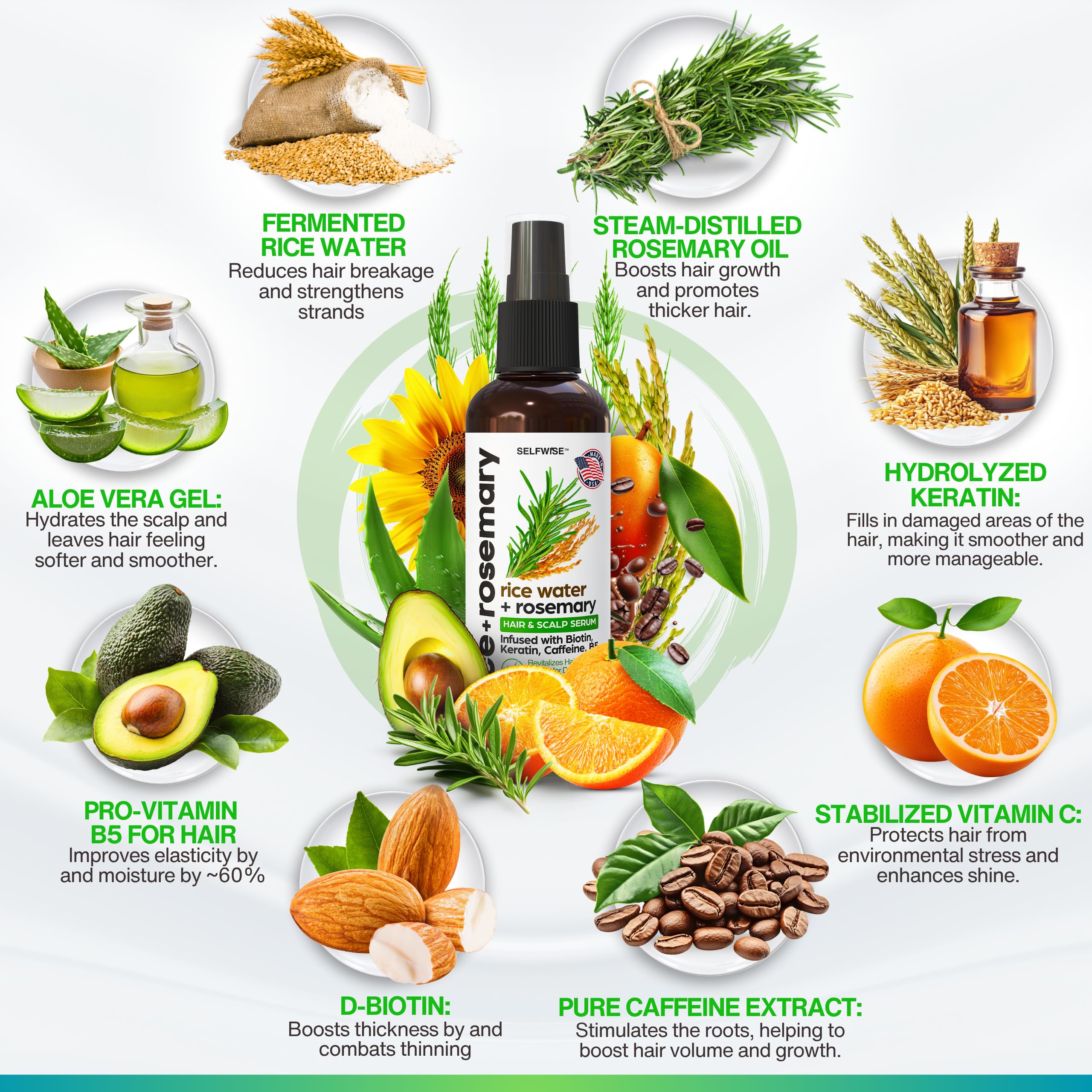 Rosemary & Rice Water Hair Growth Spray