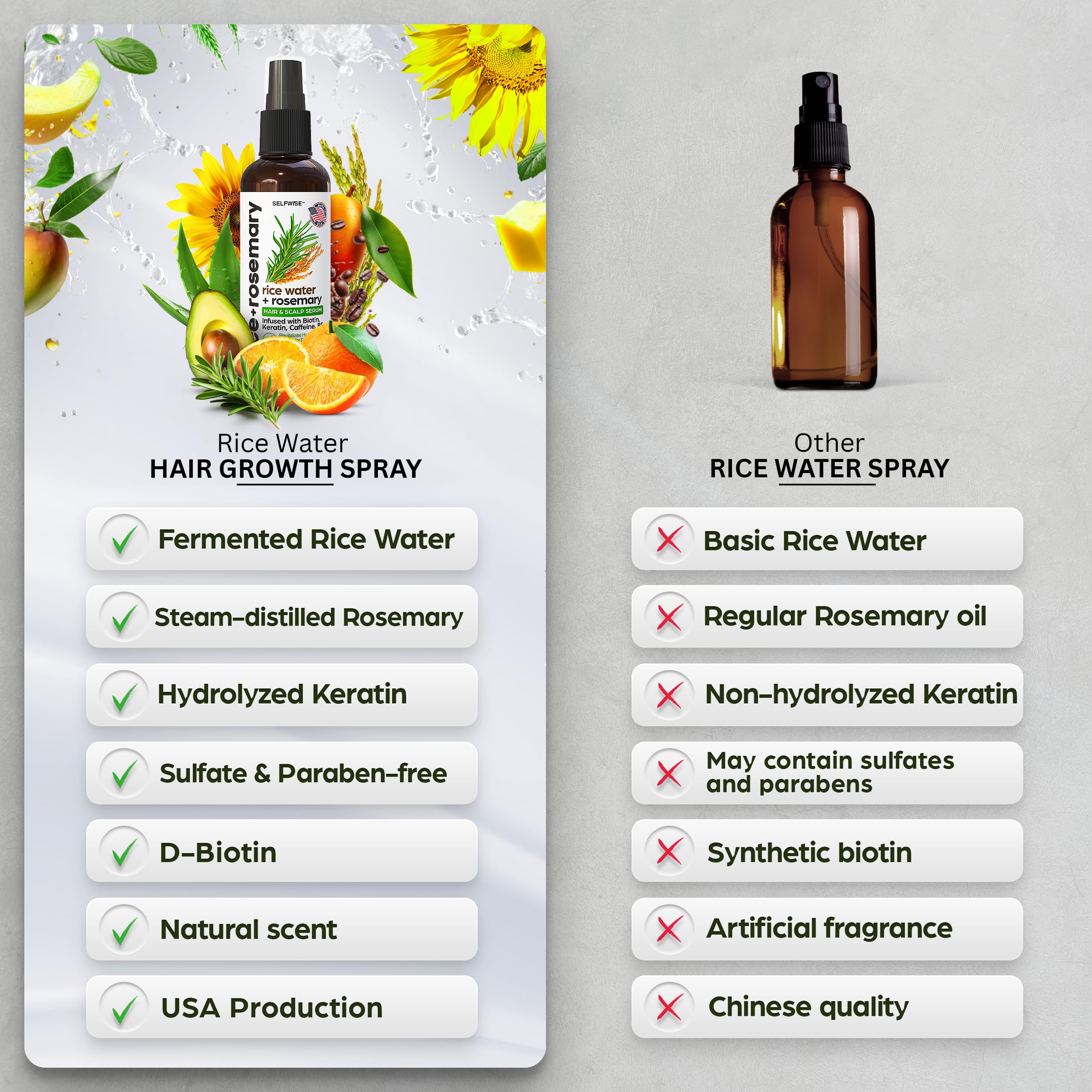 Rosemary & Rice Water Hair Growth Spray