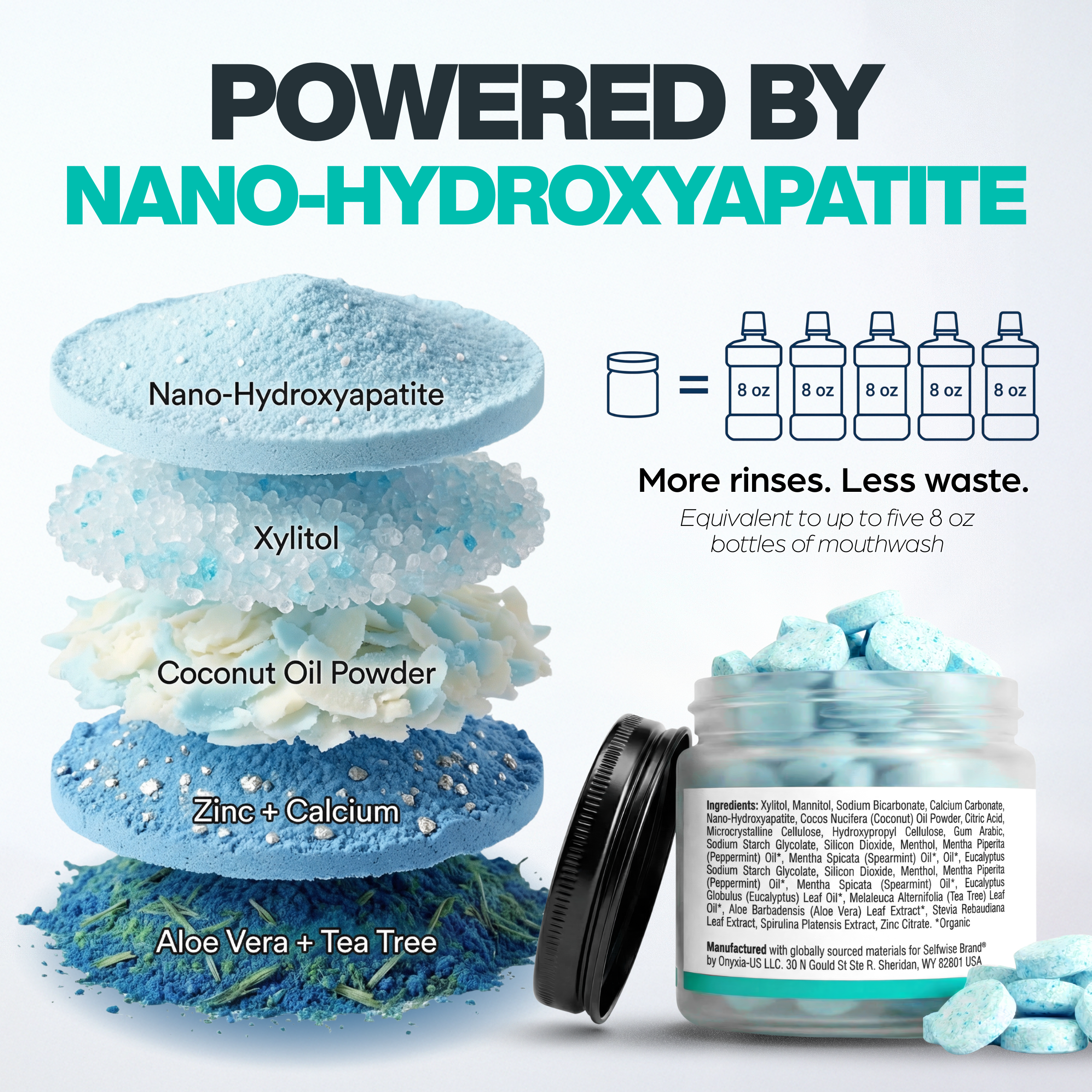 Nano Hydroxyapatite Mouthwash Tablets